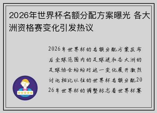 2026年世界杯名额分配方案曝光 各大洲资格赛变化引发热议